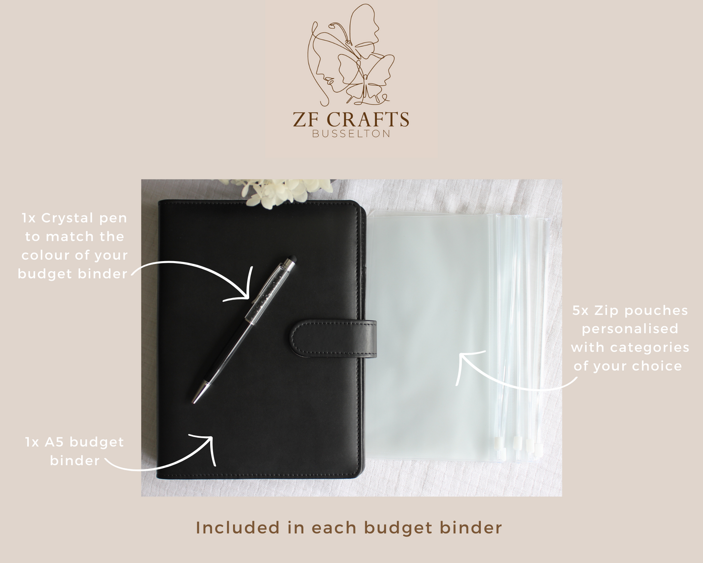 A5 Budget Binders