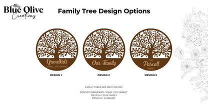 Layered Family Tree