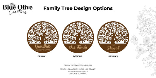Layered Family Tree